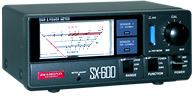 /【新品】SX600 1.8～525MHz通過型SWR・パワー計ダイヤモンド製[351MHzデジタル簡易無線測定可能].sa8