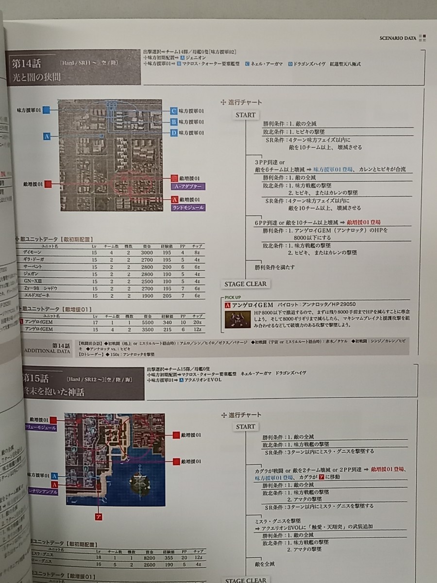 第３次スーパーロボット大戦Ｚ時獄篇最終完全攻略本 ＰＳ３ ＰＳ Ｖｉｔａ （電撃） 電撃攻略本編集部 著の画像5