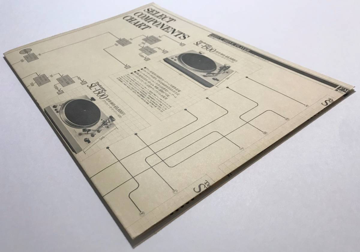 ★レア ! 1976年4月「 Technics Select Components Chart カタログ 」 テクニクス オーディオ組合せ 見開きタイプの稀少なチャートです_画像9