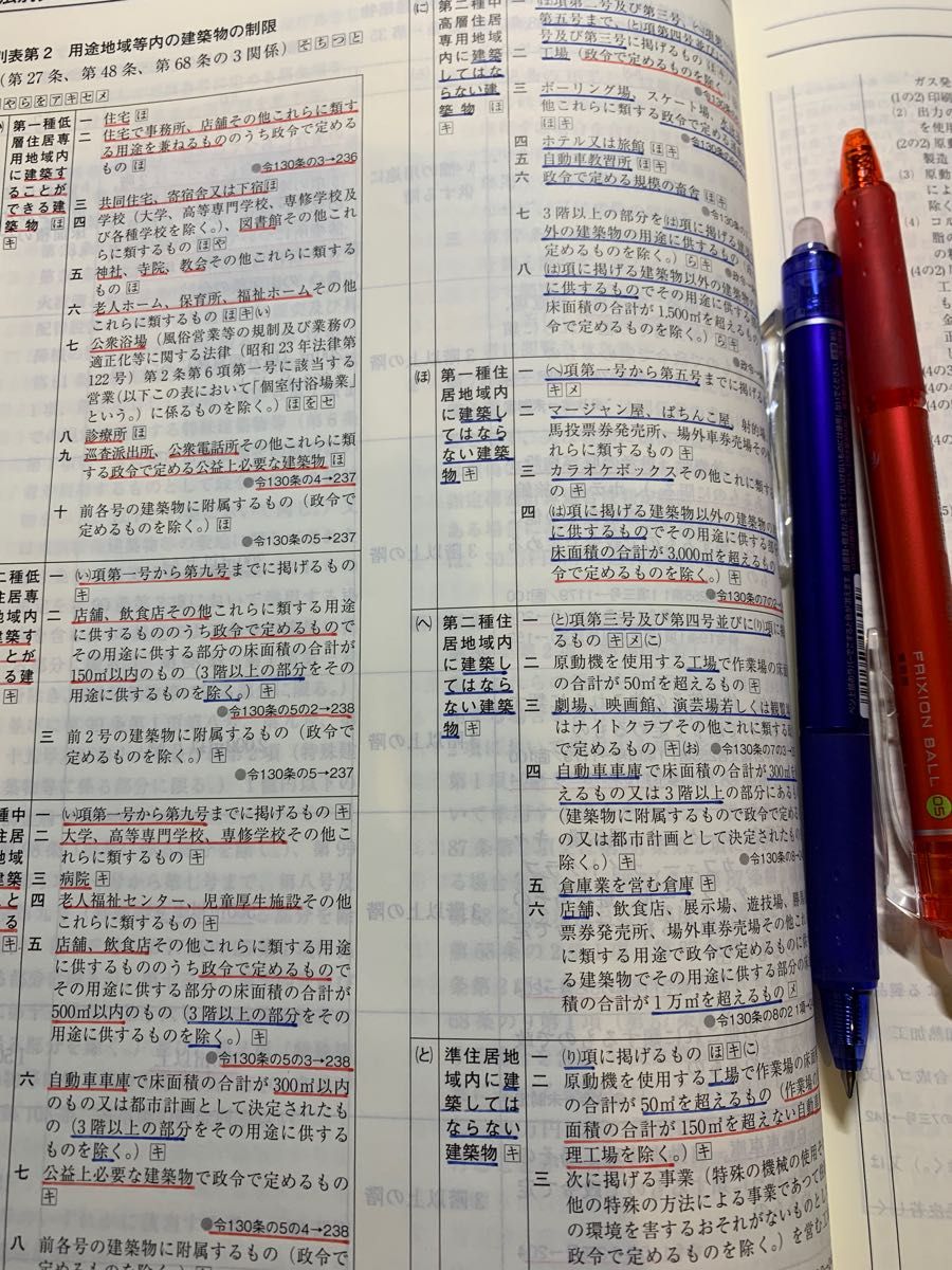 線引き済み】建築関係法令集法令編 令和５年版 2023 二級建築士 総合資格-