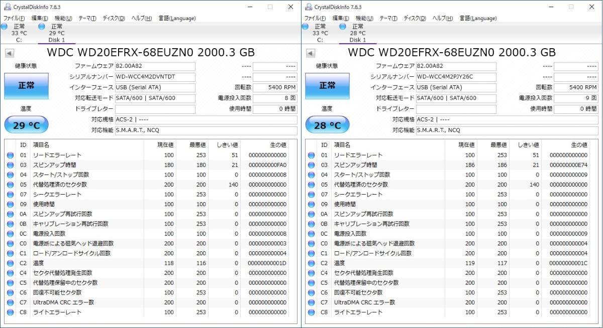 ★美品★IO DATA★カートリッジ式2ドライブ外付ハードディスク★ZHD2-UTX4、4TB