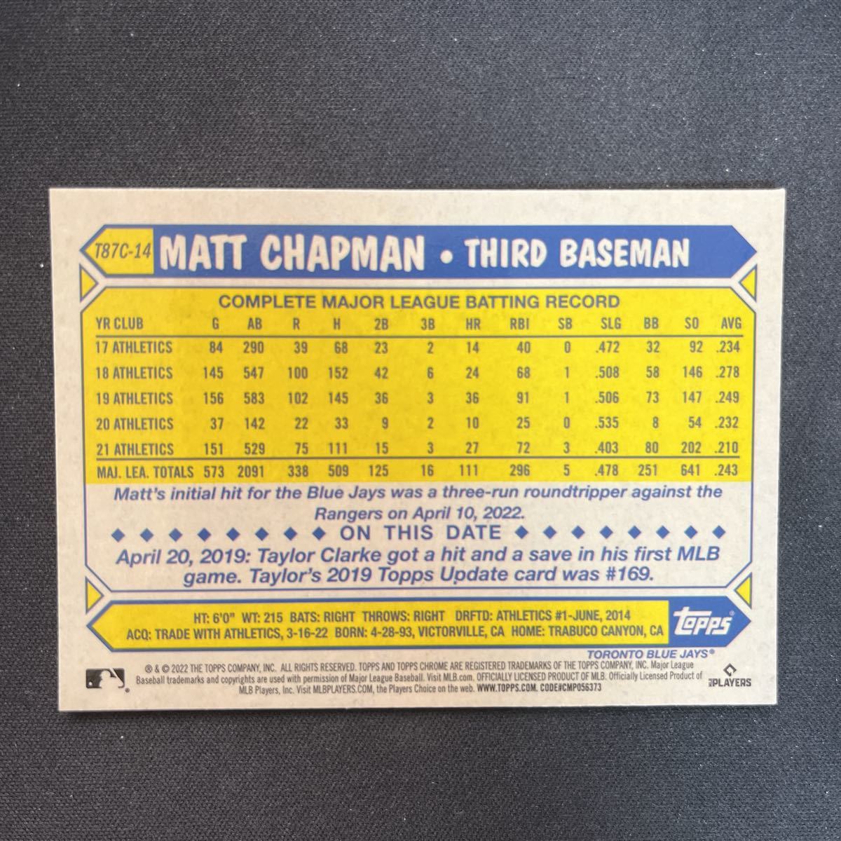 2022 Topps Chrome Matt Chapman 1987 Silver Packの画像2