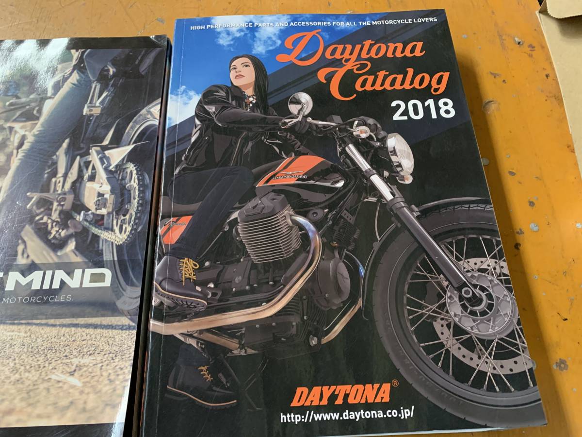  каталог запчастей DAYTONA Daytona 2018 ACTIVE активный 2021-2022 совместно 4