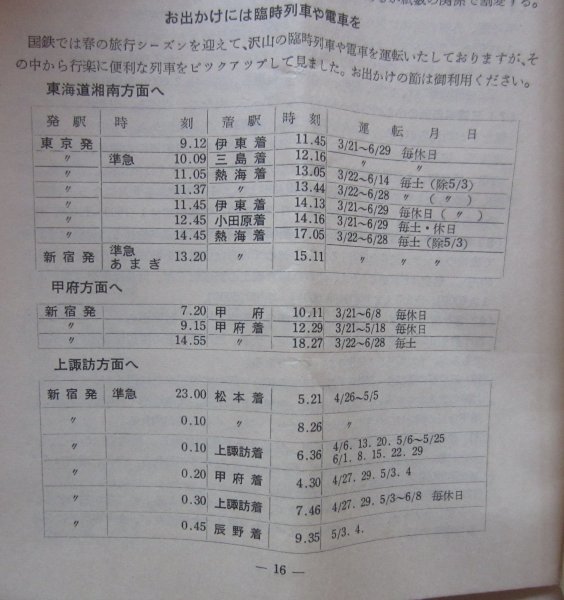 【送料無料】東京鉄道管理局 旅プラン 10冊 昭和30(1955)年～35(1960)年 臨時列車時刻表 主要列車愛称名一覧 旅行ガイド_画像8