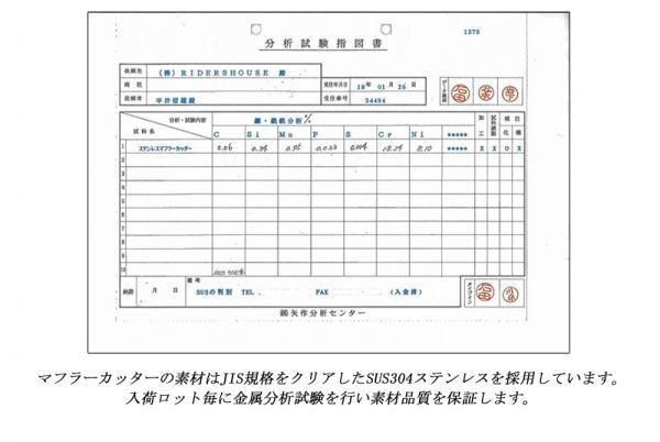 MAZDA3 BP系 テーパー マフラーカッター 100mm シルバー 耐熱ブラック塗装 ファストバック 2本 マツダ 鏡面 高純度SUS304ステンレス_画像10