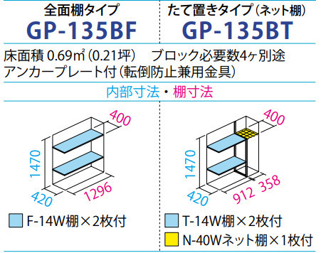  Takubo storage room Jump GP-135BF whole surface shelves type ( shelves board 2 sheets attaching ) interval .1304mm depth 530mm height 1600mm door color selection possibility free shipping 