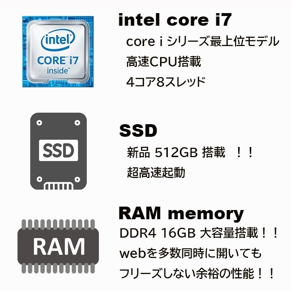 激安通販新作 ゲーミングPC Win11 Core i7 GEFORCE GTX 1050