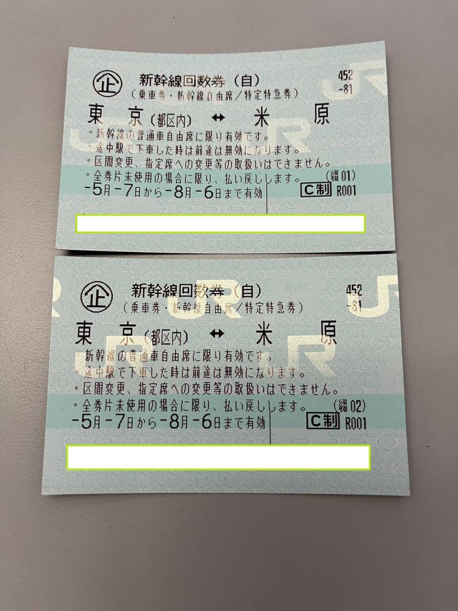 買物東京 新大阪 東海道新幹線 指定席回数券 2枚 鉄道乗車券