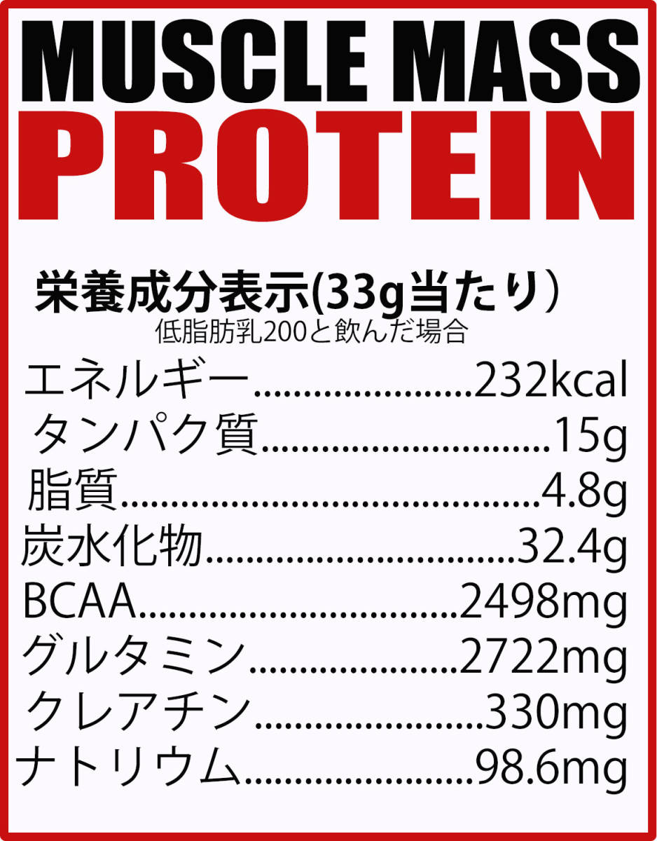 超激安 ホエイプロテイン 10kg (5kg2点セット)クレアチン配合 超激安 ホエイプロテイン 10kg (5kg2点セット)クレアチン配合