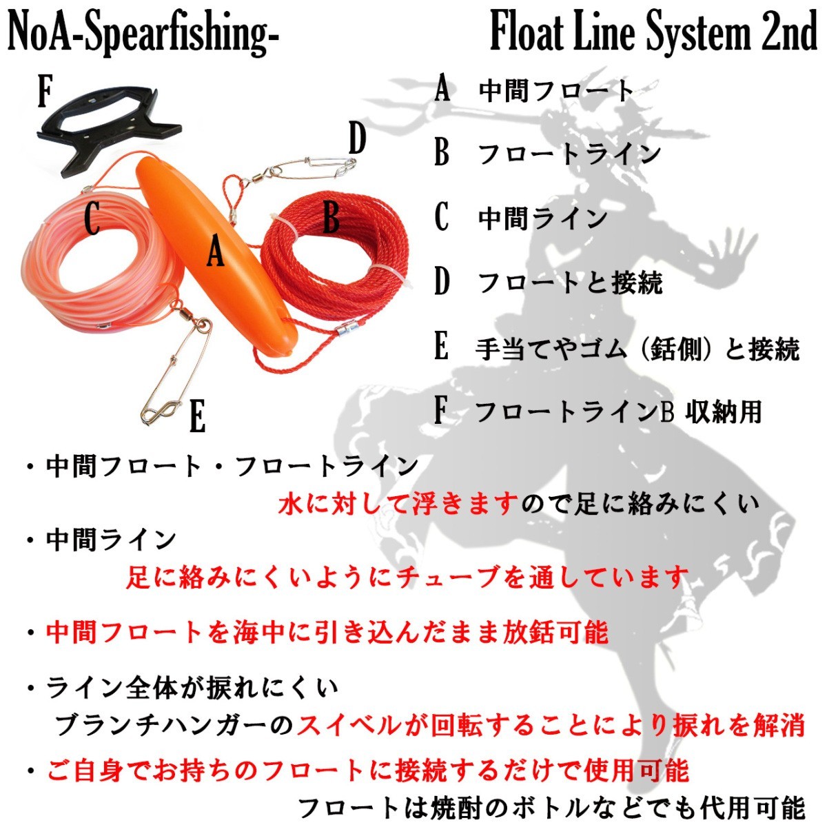 NoA 플로트라인 시스템: 생선 찌르기: 찌르기-머리 찌르기-손-스피어