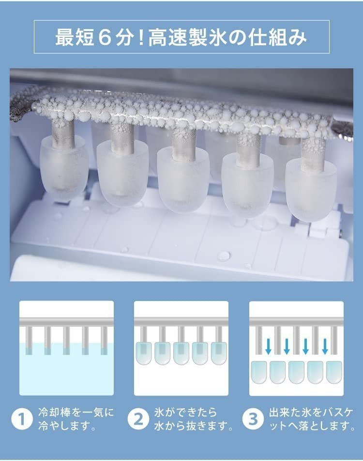 【美品】simplus 製氷機 小型製氷機 最短6分 氷サイズ調整可能 家庭用 高速 氷　製氷　こおり_画像4