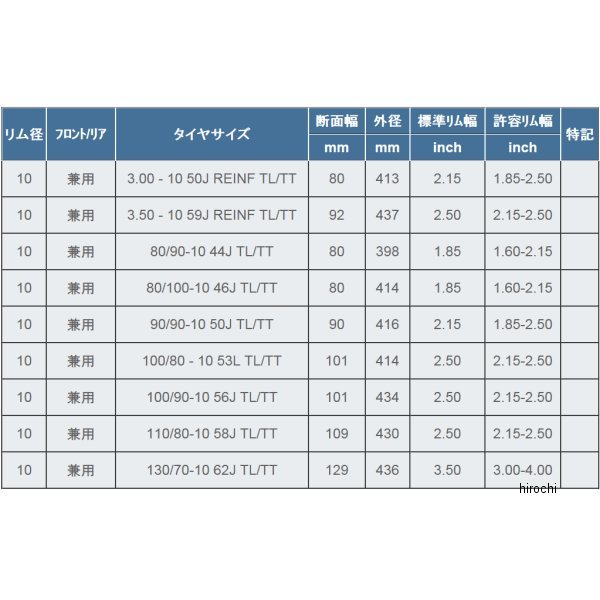 871893-ML 871893 ミシュラン MICHELIN S1 3.00-10 50J REINF TL/TT 前後兼用_画像2