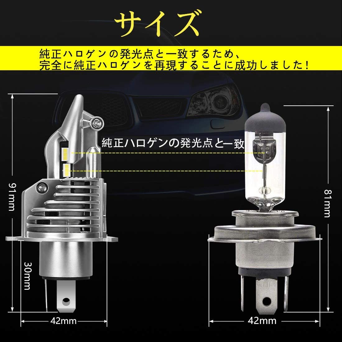 【送料込】　【令和新規モデル 】SUPAREE H4 led ヘッドライト Hi/Lo 新車検対応 車/バイク用 160_画像7