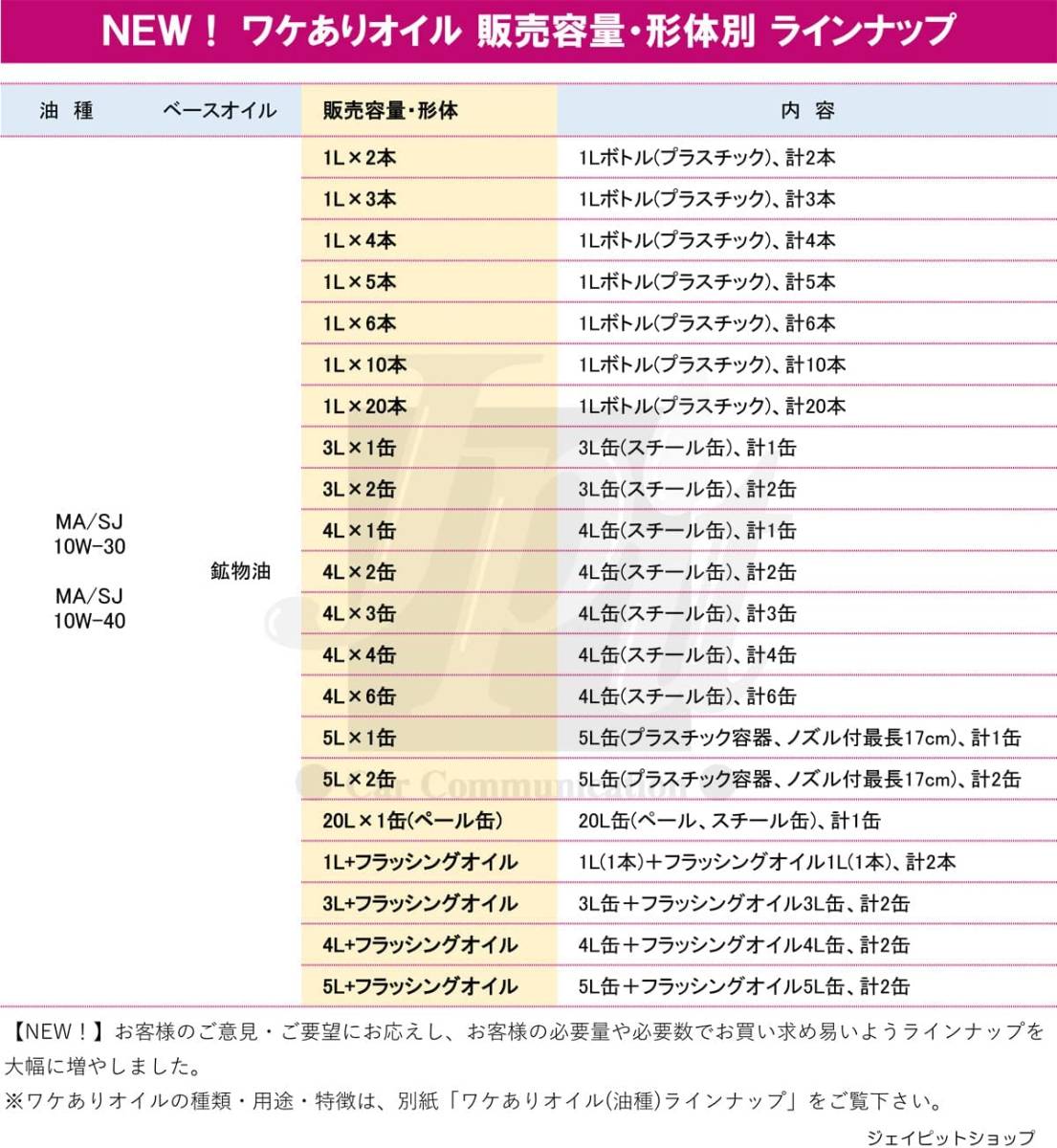 【送料込】　【訳あり オイル缶 4L缶】 ワケあり バイク用 4サイクル エンジンオイル 4st フリーク MA/SJ_画像3