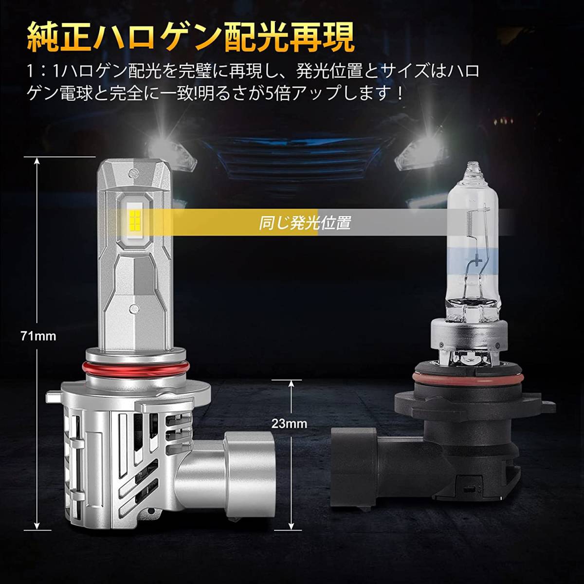 【送料込】（HB3/HB4）　hb3 led ハイビーム用 車検対応 hb4 led フォグ led ヘッドライト 爆光_画像3