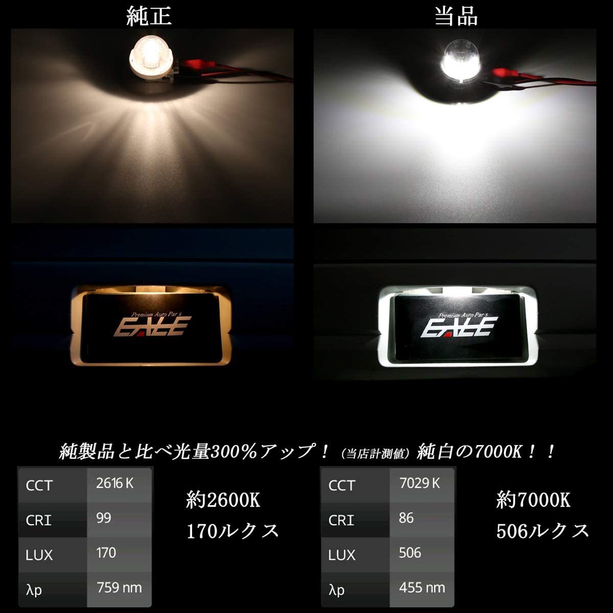 【送料込】　LEDライセンスランプ ナンバー灯 スズキ汎用 ジムニー シエラ JB74W/JB43W エブリイ DA17_画像4