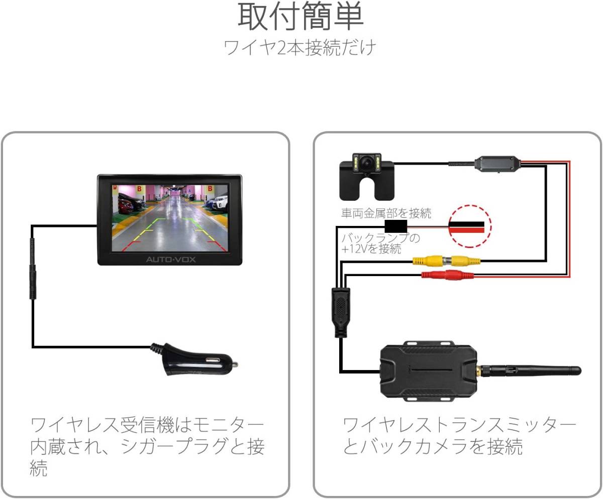 【送料込】（M1W）　AUTO-VOX M1W バックモニター ワイヤレス バックカメラセット 4.3インチLCDモニタ_画像2