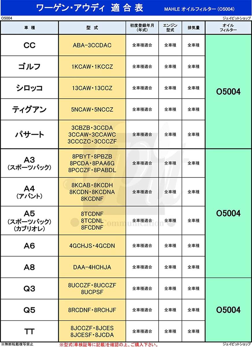 【送料込】　マーレ オイルフィルター オイルエレメント ワーゲン アウディ A3 スポーツバック A4 A4アバント A_画像2