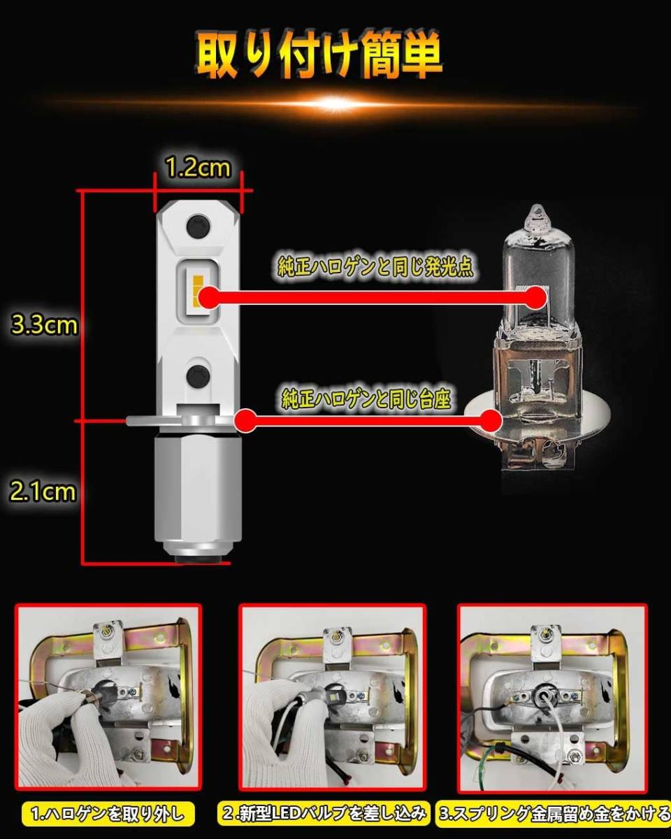 【送料込】（イエロー）　SIVNDEAUTO 超コンパクト 爆光 H3 led フォグランプ トラック イエロー3000_画像6