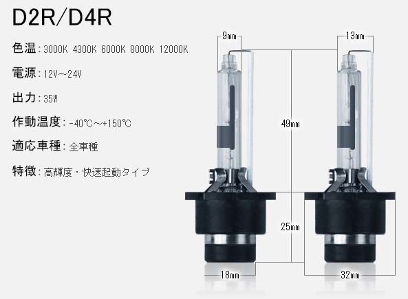 ★準備紅色【一日元啟動】D4R 6000K正品交流HID閥2件套 原文:★赤字覚悟【一円スタート】D4R 6000K 純正交換 HIDバルブ 2個セット