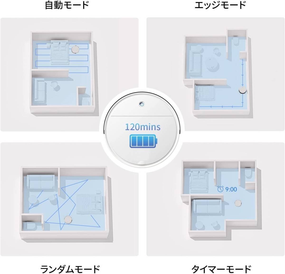 ☆強力吸引・予約清掃・長時間稼働・自動充電・静音・超薄型