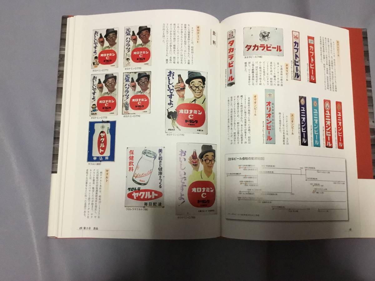 Yahoo!オークション - 日本ホーロー看板広告大図鑑