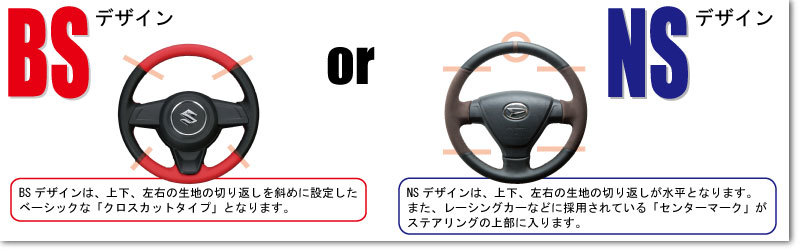 SX4 ステアリング YA11S YB11S 2006/7-2014/9 本革巻替キット エクスチェンジキット Tricolore/トリコローレ (1S-03 BS_画像10