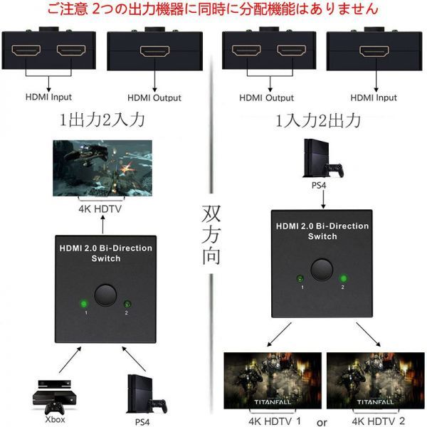 即納 HDMI 切替器 分配器 双方向 4K 60HZ hdmiセレクター 4K/3D/1080P対応 1入力2出力/2入力1出力 手動切替 PS3/PS4/Nintendo Switch/Xbox_画像2