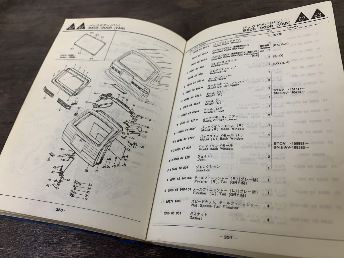 美品 MAZDA マツダ グランドファミリア パーツカタログ ST3A ST3C 76年度版-基本_画像4