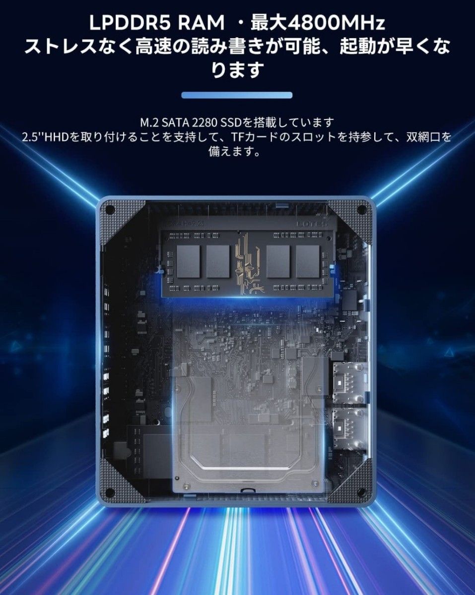 ミニPC 最新第12世代 Intel N100 Mini PC 内蔵8GB LPDDR5 RAM512GB