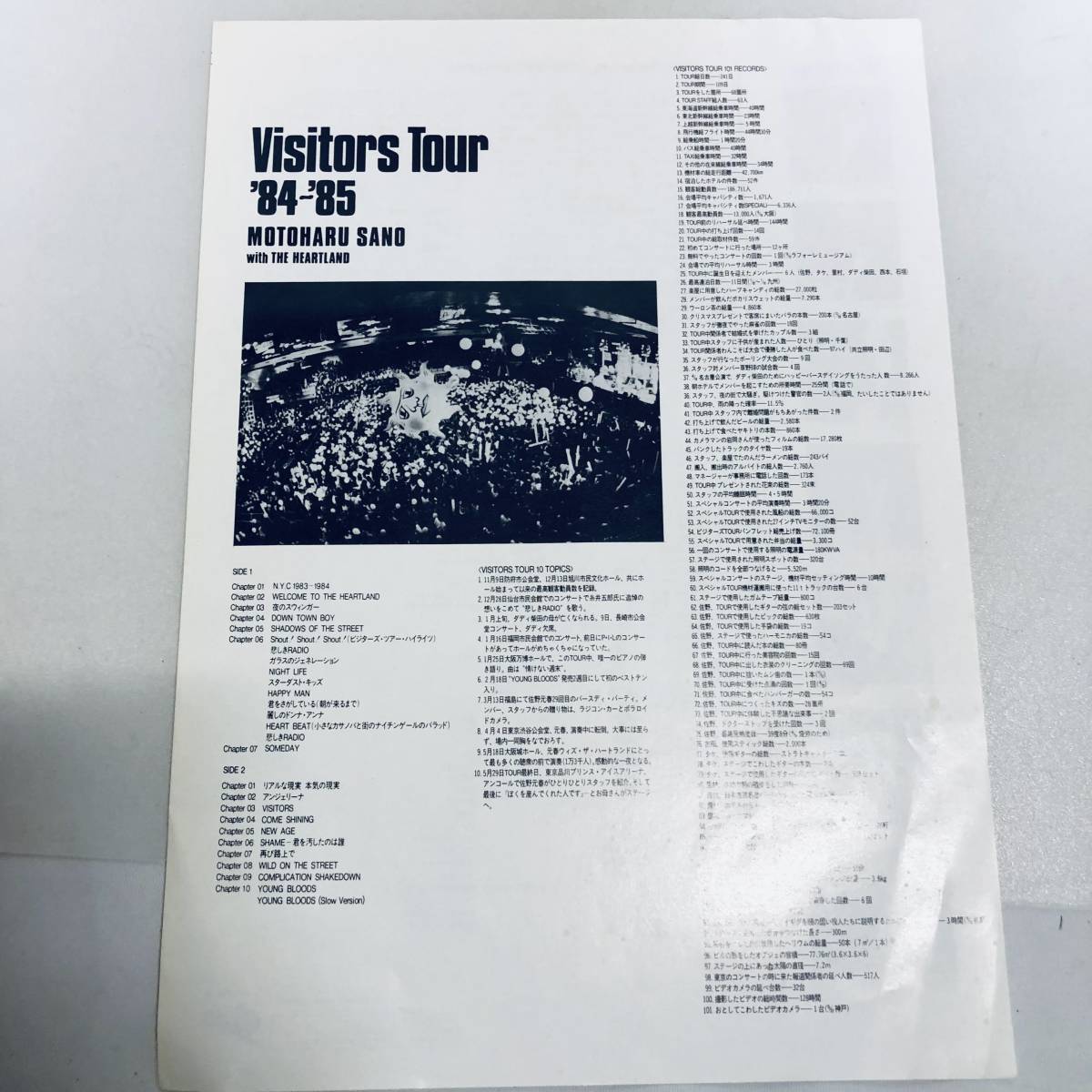 【VHD】ビデオ ディスク 再生未確認 佐野元春　Visitors Tour '84～85 外装シュリンクフィルムつき ※まとめ買い大歓迎！同梱可能です！_画像8