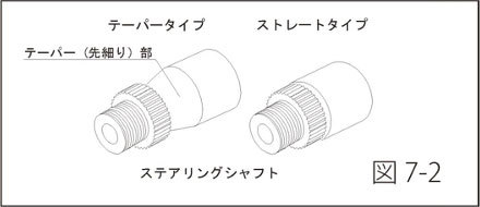 ワークスベル/Works Bell ステアリングボス 704 ダイハツ アトレー S80系 1990年03月～1994年03月_画像2