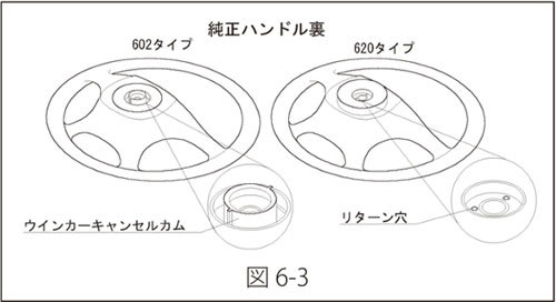 スプラッシュ/SPLASH ステアリングボス 602 ニッサン マキシマ J30 1988年10月～1994年08月_画像3