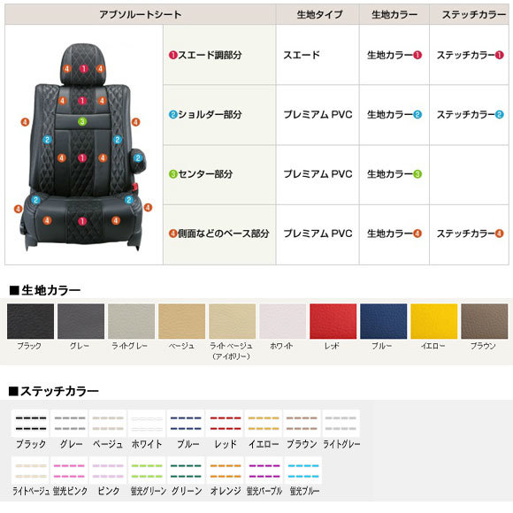 ベレッツァ アブソルート シートカバー ホンダ ステップワゴン RF3/RF4/RF5/RF6/RF7/RF8 2003年06月～2005年05月 H028_画像2