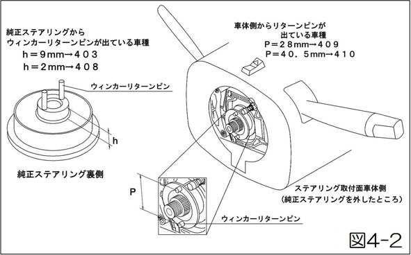 スプラッシュ/SPLASH ステアリングボス 409 スズキ カプチーノ EA11R 1991年10月～1995年05月_画像3