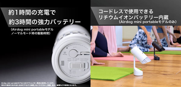 Airdog/エアドッグ mini ポータブル 空気清浄機 ホワイト コードレス