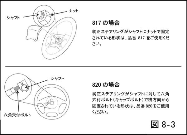 ワークスベル/Works Bell ステアリングボス 817 ミツビシ コルト ラリーアートバージョンR Z20系 2002年11月～2012年10月_画像2