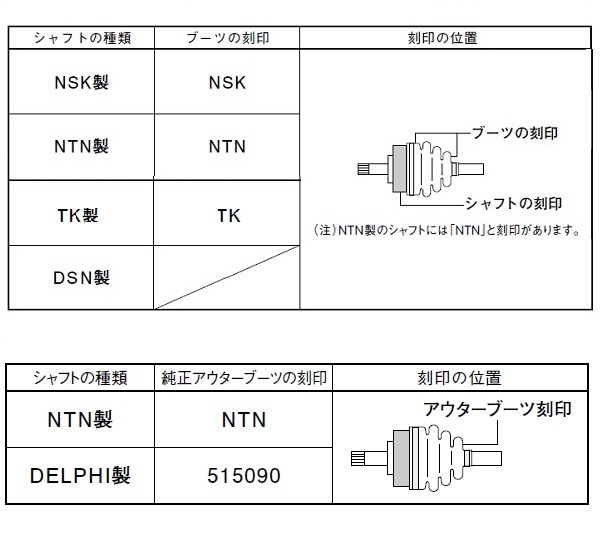 スピージー 分割式ドライブシャフトブーツ 片側 BAC-TG14R フロント トヨタ ヴィッツ SCP10 1999年01月～2001年12月_画像3