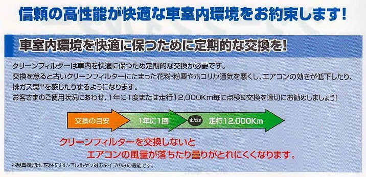 ピットワーク エアコンフィルター 花粉対応タイプ AY684-HN001 ホンダ エレメント YH2 全車 2003年04月～2005年12月_画像2