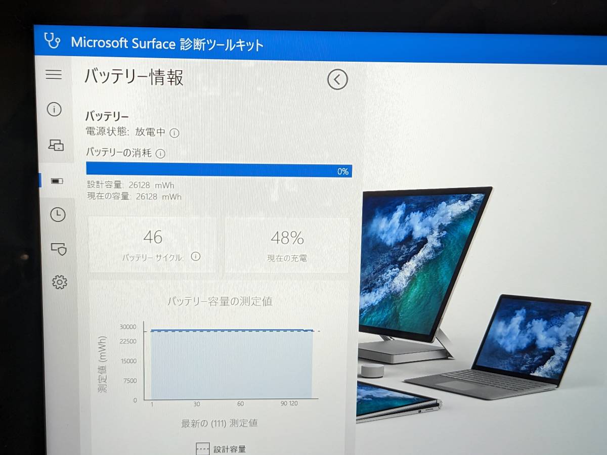 Surface Go 第7世代 SSD128GB メモリ8GB Windows 11 Pro ビジネス向け