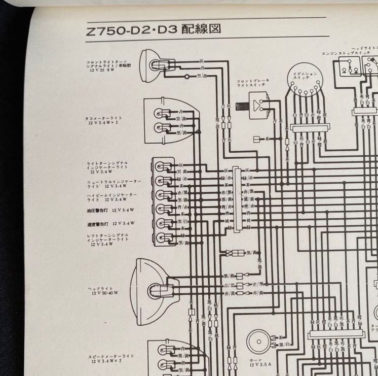 送料無料 Z750Four Z750FX 純正 サービスマニュアル/1978 1979