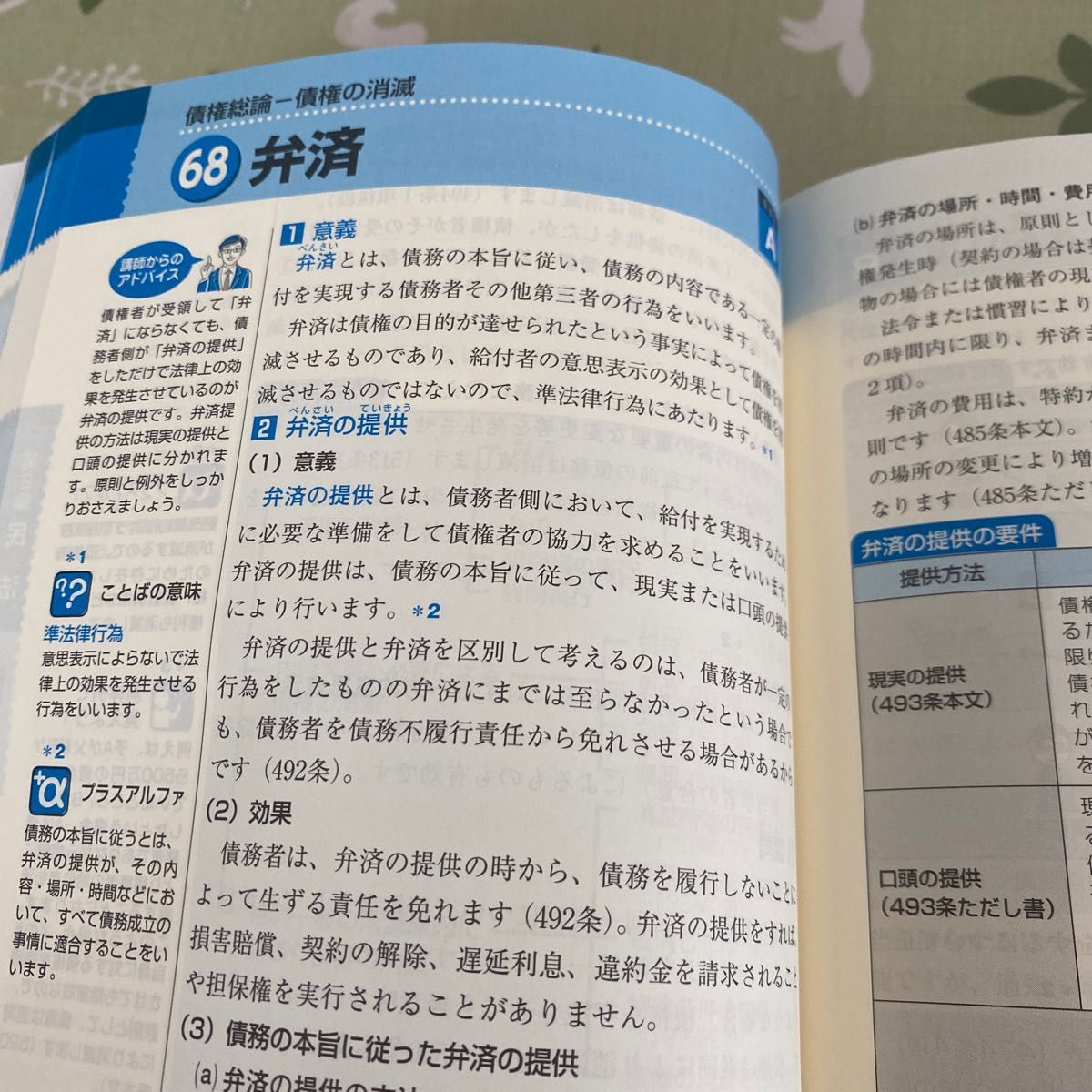 出る順行政書士合格基本書 ２０２１年版 （出る順行政書士シリーズ 