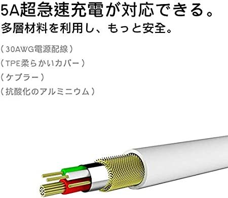 【2本セット】多機種対応 Type C USB 充電ケーブル 5A 超急速充電 SuperCharge対応 Type-C機器対応 (2メートル)_画像5