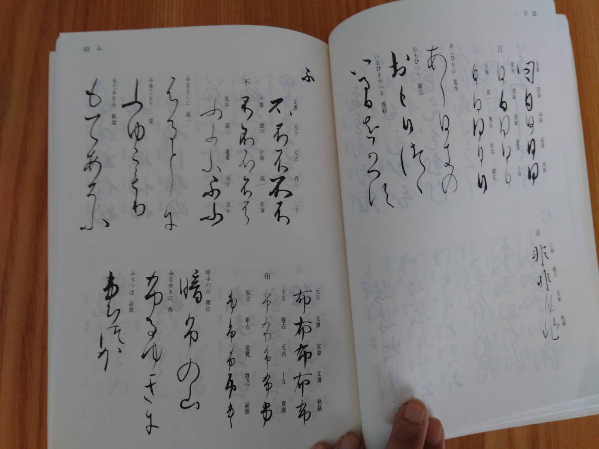 220921-9 変体仮名の手引　中野幸一編　武蔵野書院刊 昭和５３年５月初版　平成２年３月第３１版発行　定価　４１０円_画像7