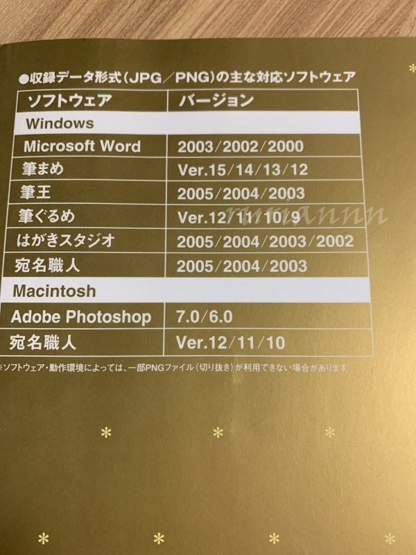 おしゃれ年賀状 2005 厳選イラストレーターが描くセンスが光る年賀状550素材 CD-ROM_画像4