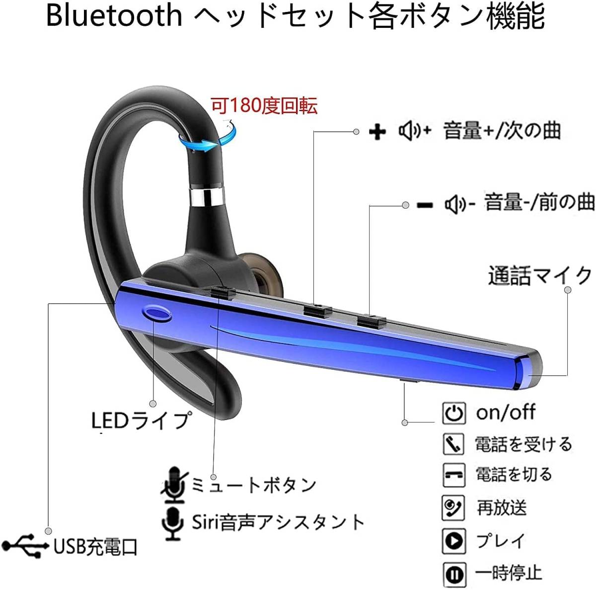 Bluetoothヘッドセット5.0 ブルー ワイヤレス ヘッドセット 高音質 片耳用 内蔵マイク ビジネス 快適装着 ハンズフリー sl532-bl_画像7