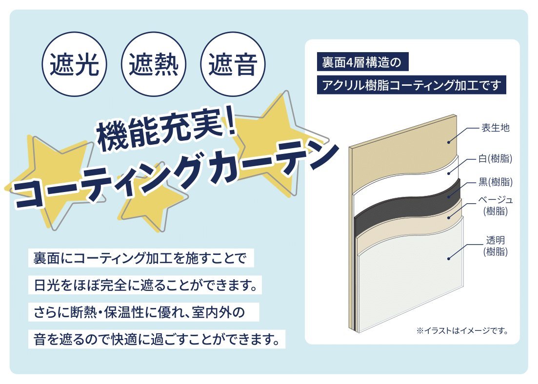 カーテン 幅130cm×丈80cm2枚 ブラウン 完全遮光 遮光1級 省エネ 遮音 遮熱 断熱 保温 日本製 形状記憶加工付 246サイズ展開_画像7