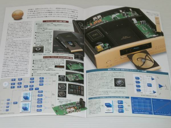 [ catalog only ] Accuphase MDS SA-CD player DP-550 2012.11