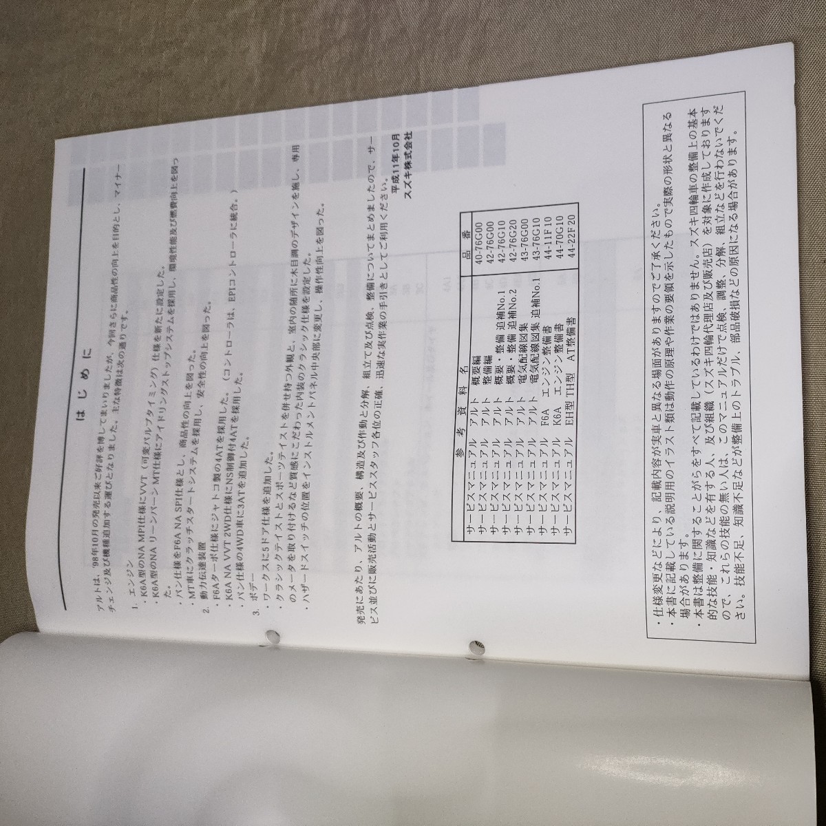  service manual Alto / Works HA12V/HA12S/HA22S summary * maintenance ..No.3 1999