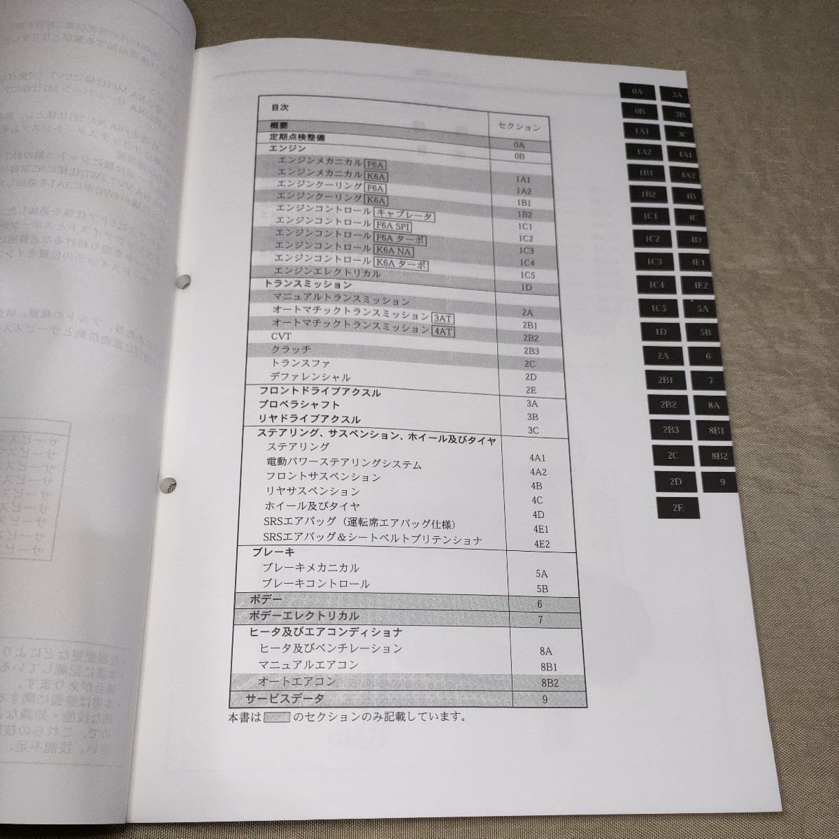  service manual Alto / Works HA12V/HA12S/HA22S summary * maintenance ..No.3 1999